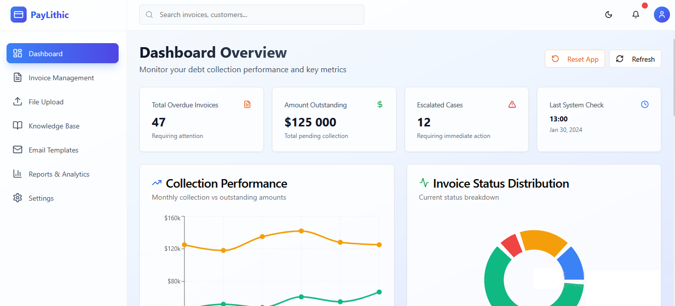 Paylithic product dashboard preview
